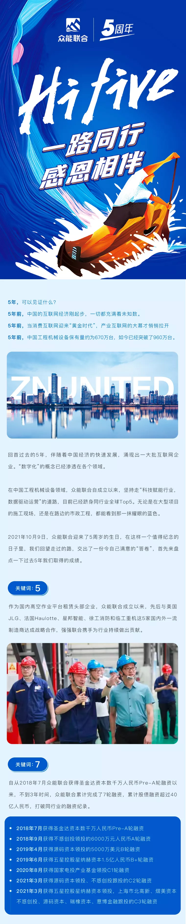 一路同行，感恩相伴！爱游戏官方网站-爱游戏aiyouxi(中国)
五周岁生日快乐-1.jpg