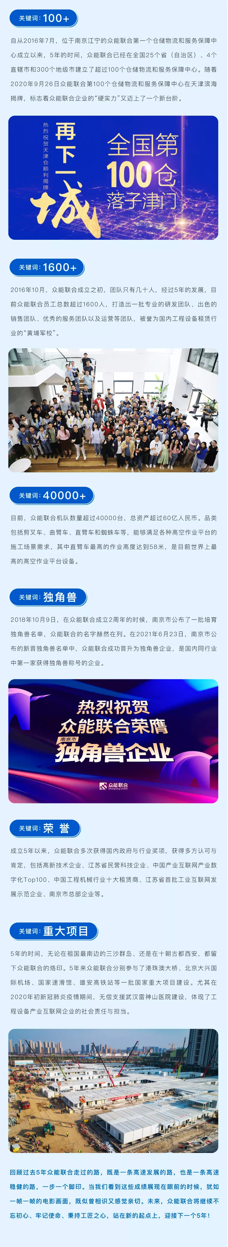 一路同行，感恩相伴！爱游戏官方网站-爱游戏aiyouxi(中国)
五周岁生日快乐-2.jpg